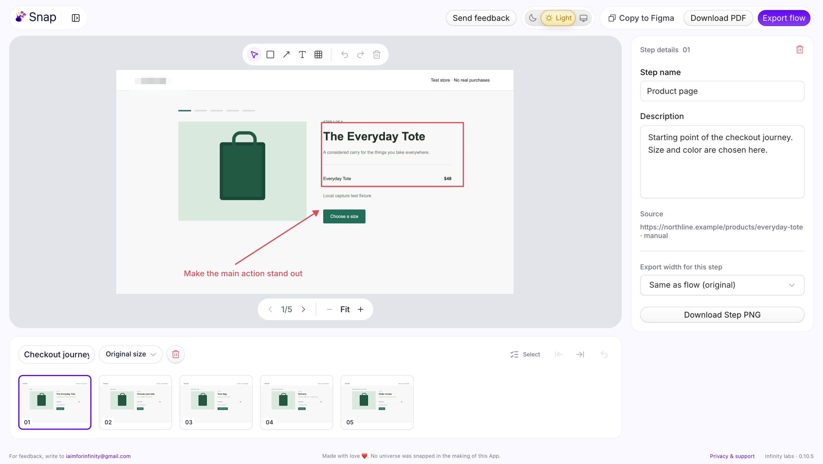 The Snap editor showing a five-step checkout flow. The first step is annotated with a rectangle, an arrow and a text label, and a pixelated redaction hides the store logo.